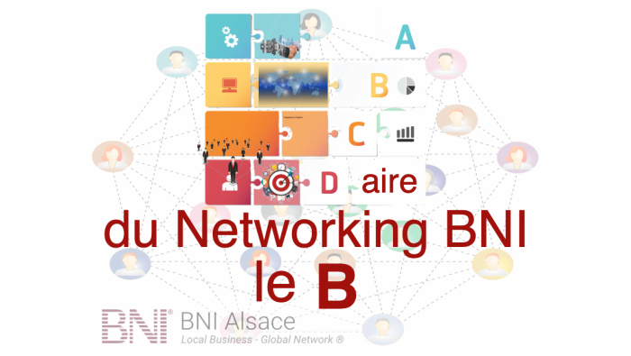ABCDaire du Networking : le B ….