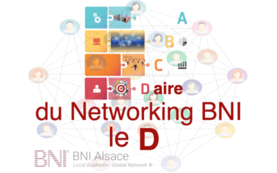 ABCDaire du Networking : le D ….