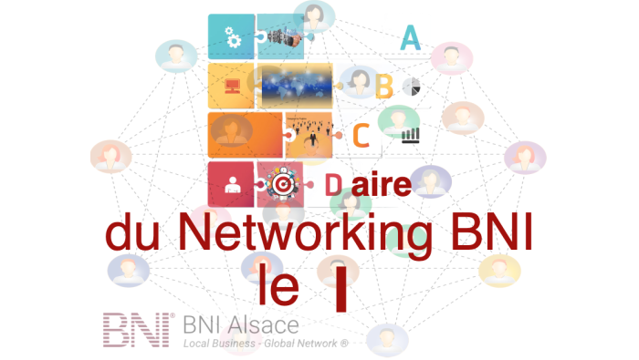 ABCDaire du Networking BNI : le I ….