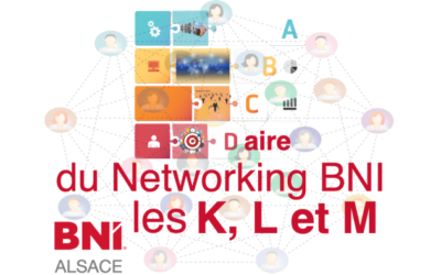 ABCDaire du Networking BNI : le K, L et M….