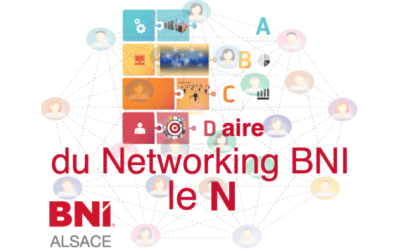 ABCDaire du Networking BNI : le N ….
