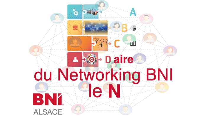 ABCDaire du Networking BNI : le N ….