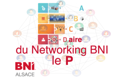 ABCDaire du Networking BNI : le P ….