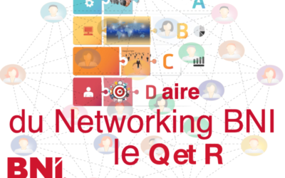 ABCDaire du Networking BNI : le Q et R….