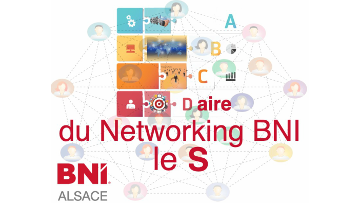 ABCDaire du Networking BNI : le S ….