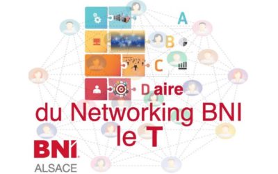 ABCDaire du Networking BNI : le T ….