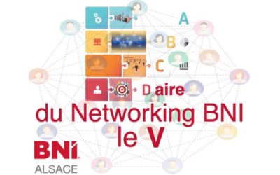 ABCDaire du Networking BNI : le V ….