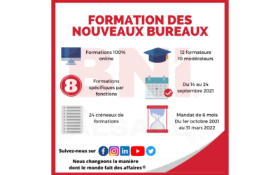 Formation des nouveaux Bureaux_Septembre 2021