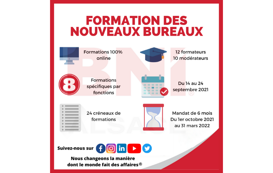 Formation des nouveaux Bureaux_Septembre 2021